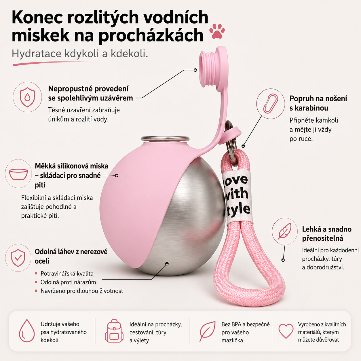 Pawly: Multifunkční cestovní láhev pro psy
